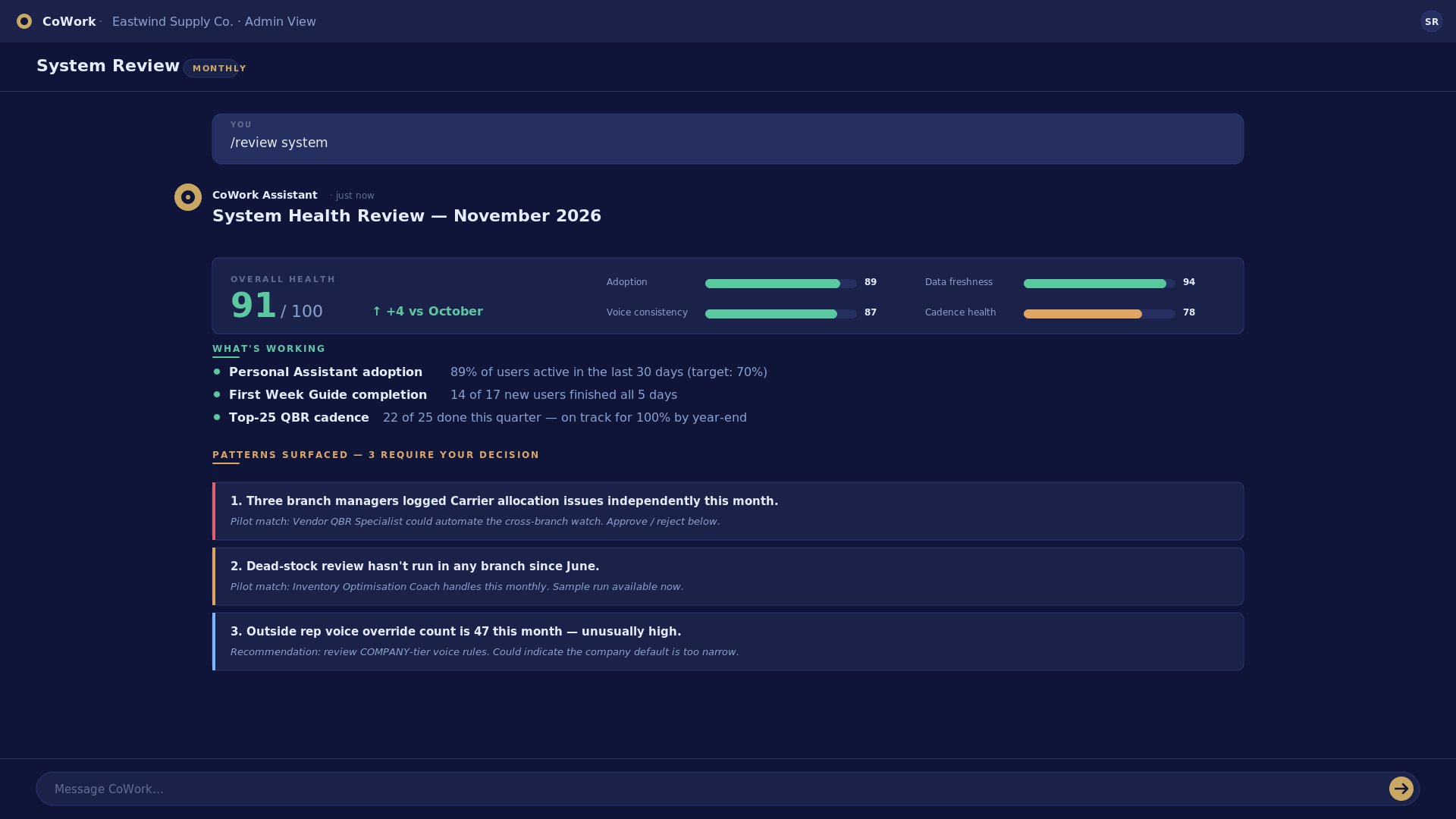 The monthly System Review — System Health Report across the whole workspace