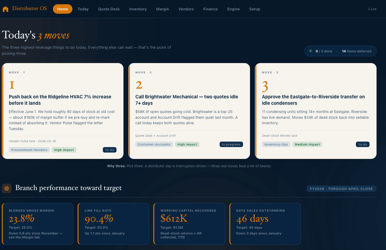 Distributor OS — Home tab