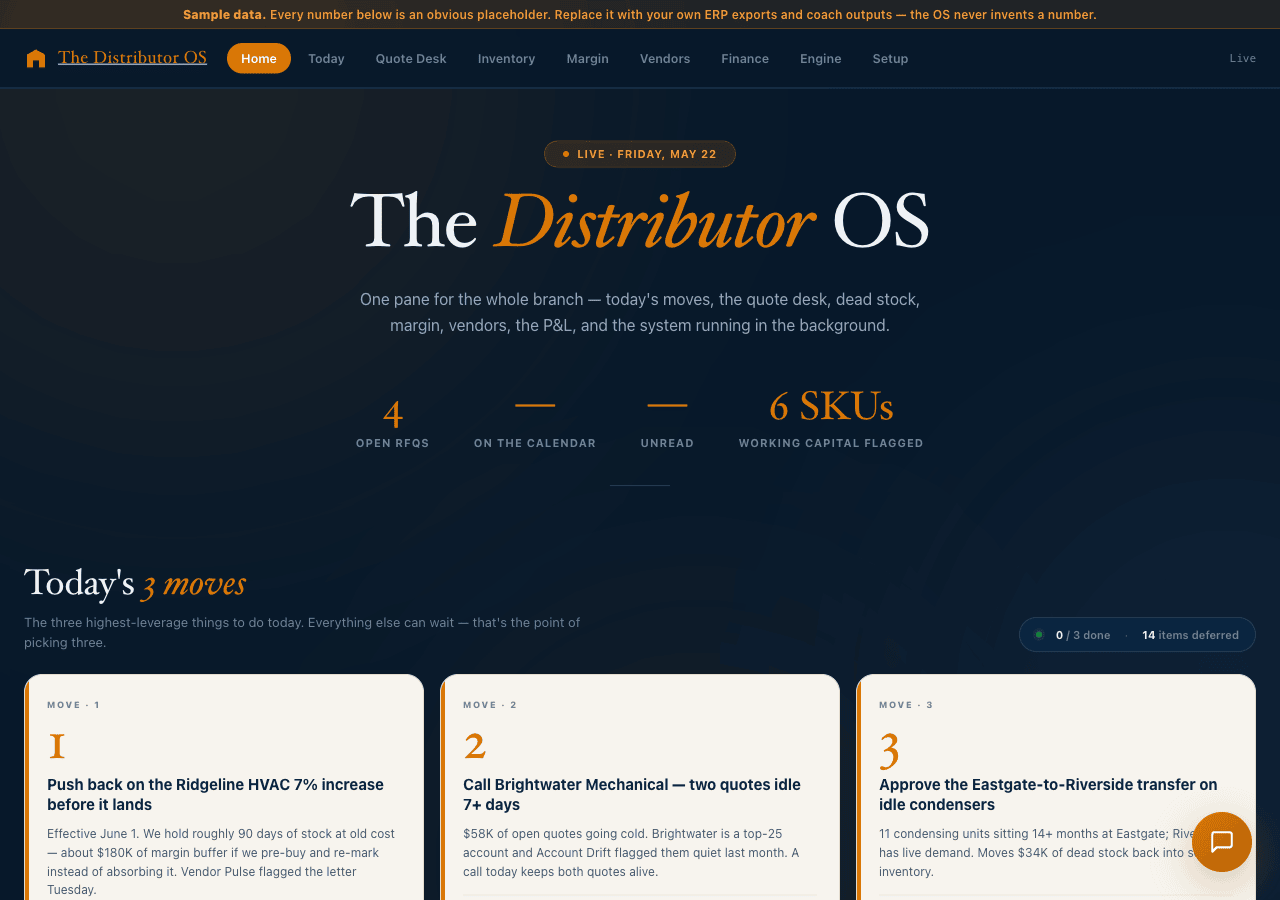 The Distributor OS Home tab — today's three moves and branch performance